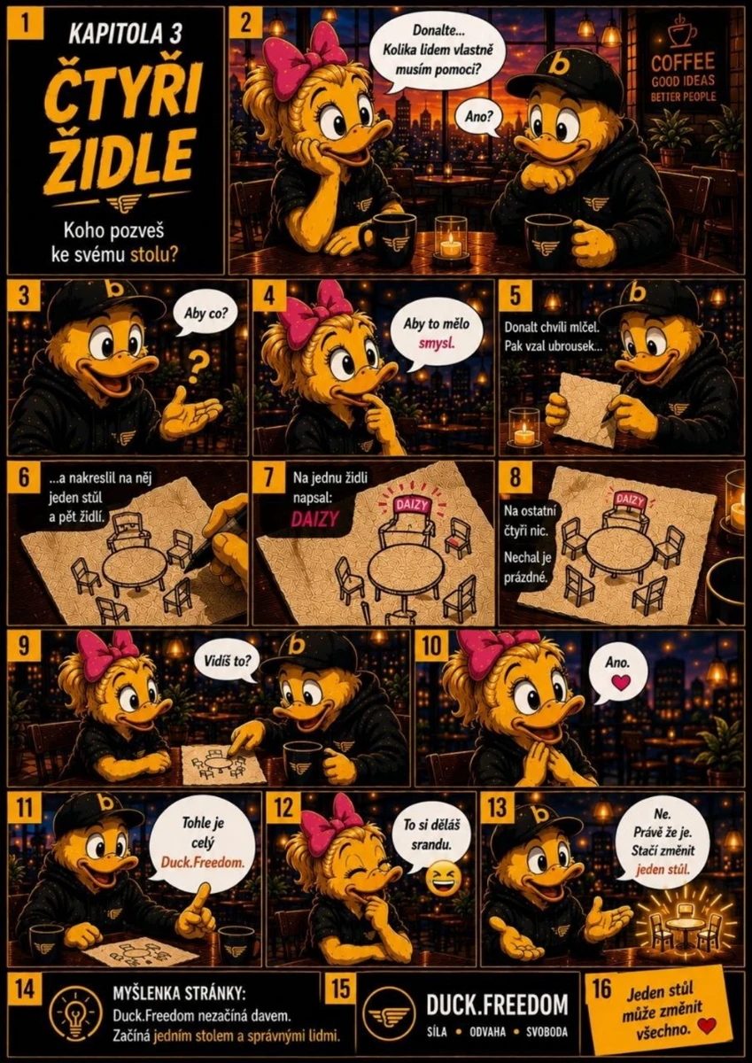 Čtyři židle